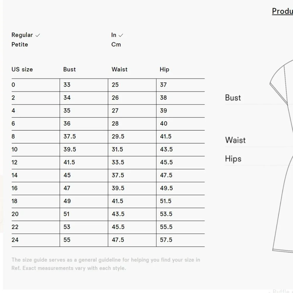 🌹SALE🌹Reformation Reya Dress in Rose Garden - Picture 16 of 16